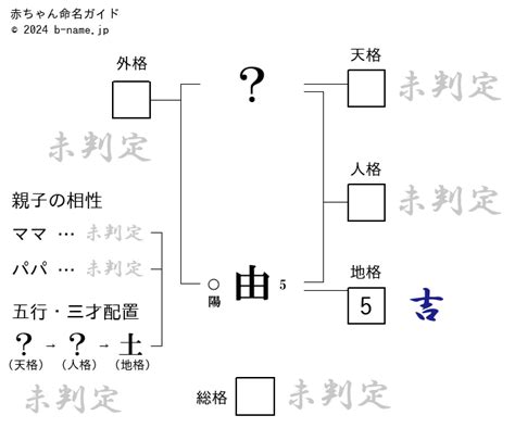 是木|是木さんの名字の由来や読み方、全国人数・順位｜名 